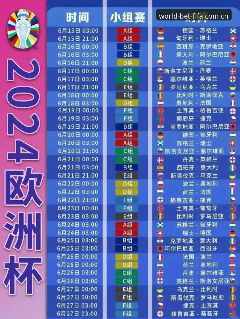 世界杯App苹果版 从欧联杯决赛看足球赛事投注的实用分析技巧