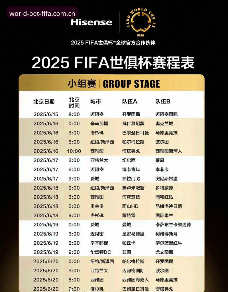 FIFA投注平台 2025世界杯买球App使用教程:从安装到赛事竞猜全流程指南